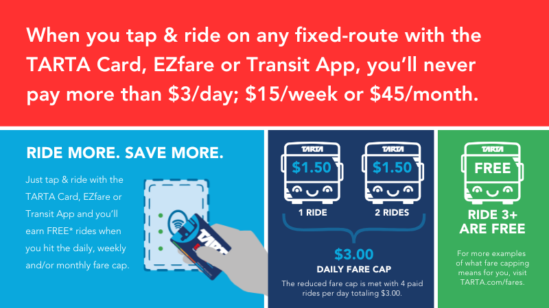 Account Based Ticketing Graphic